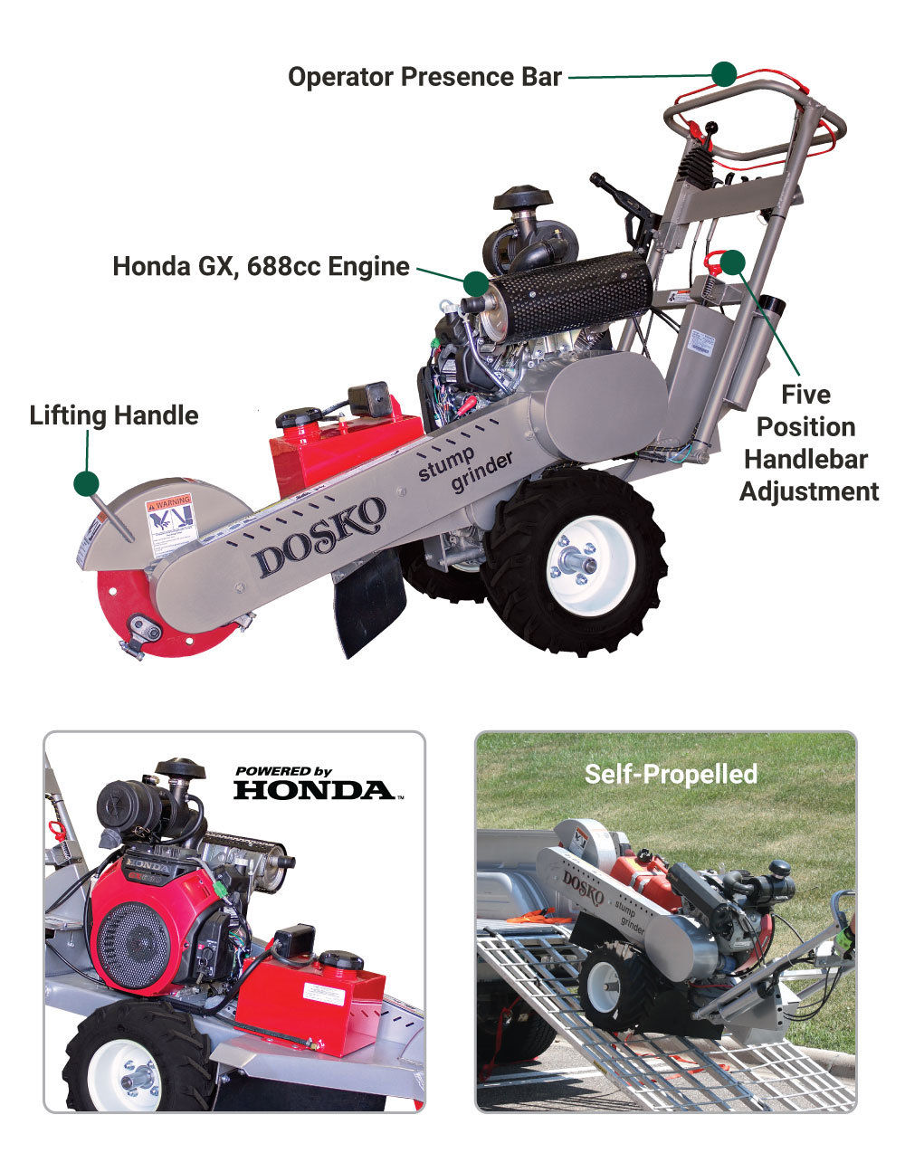 A white graphic with key features of the Dosko 691SP-20HE stump grinder, pointing out the Honda GX 688cc engine, operator presence bar, and 5-position adjustable handlebar.
