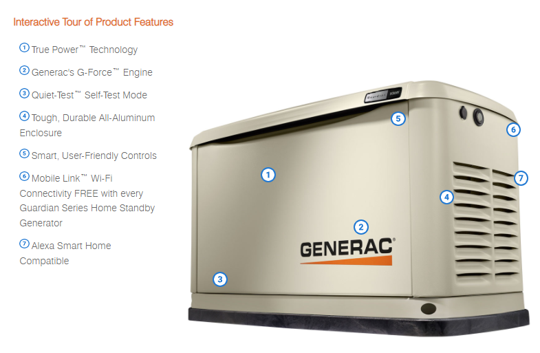 The Generac Essential Circuit standby generator is shown with numbered callouts pointing to key features, including its G-Force™ engine, Quiet-Test™ mode, and durable aluminum enclosure.