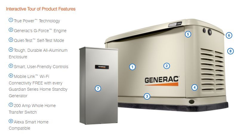 The Generac Guardian® standby generator is shown with its transfer switch, with numbered callouts pointing to key features, including its G-Force™ engine, Quiet-Test™ mode, and durable aluminum enclosure.