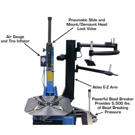 A side view of the Atlas TC755EZ tire changer, highlighting the pneumatic slide/mount/demount head lock valve, the air gauge and tire inflator, the Atlas E-Z Arm, and the powerful bead breaker providing 5,500 lbs of bead breaking pressure.