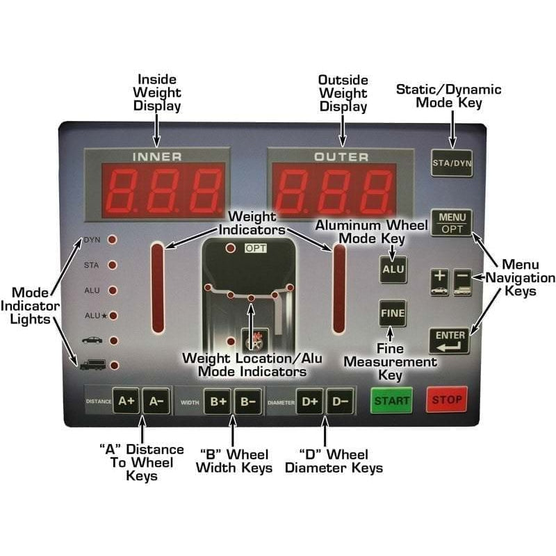 A detailed view of the Atlas WBT-210 Wheel Balancer's control panel, showing the inside/outside weight displays, mode keys, and navigation controls.