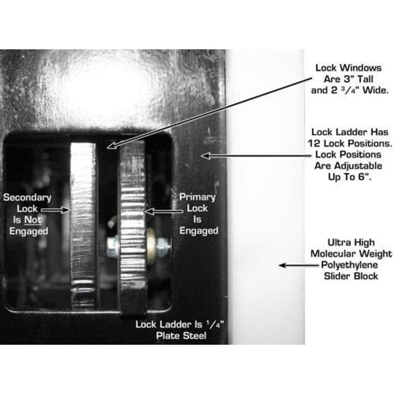 A close-up diagram of the Atlas Garage PRO8000 four-post lift's lock mechanism, showing the primary and secondary locks and the 1/4" plate steel lock ladder.