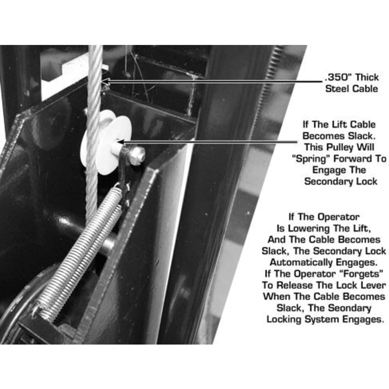 A detailed diagram of the Atlas Garage PRO8000 lift's secondary lock, showing how the pulley automatically engages the lock when the steel cable becomes slack.