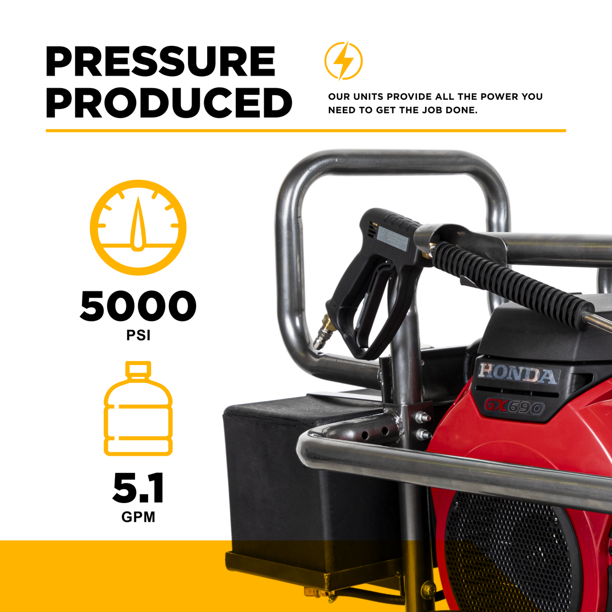 BE Power 5,000 PSI 5.0 GPM Cold Water Gas Pressure Washer - PE-5024HWEBCOM
