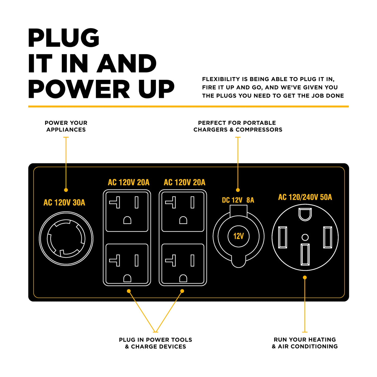 BE Power 10,500 Watt Digital Inverter Generator - BE10500IT