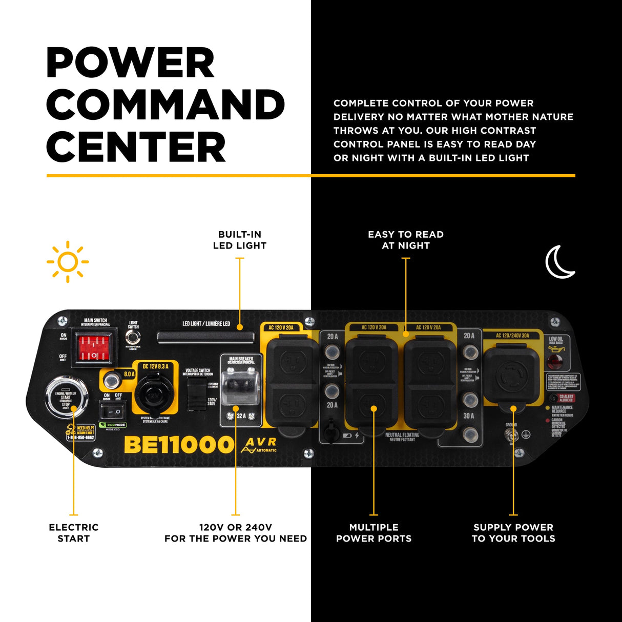 BE Power 11,000 Watt Generator - BE11000