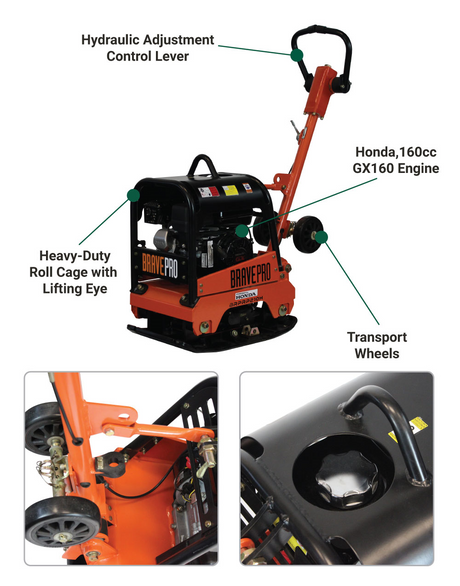 A detailed photo of the Brave 15-Inch Reversible Plate Compactor with callout text that labels the "Hydraulic Adjustment Control Lever," "Honda 160cc GX160 Engine," "Heavy-Duty Roll Cage with Lifting Eye," and "Transport Wheels."