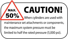 Norco 10 Ton Portable Air Lift Jack 82990C