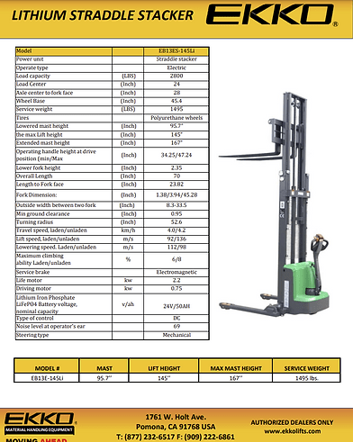 A detailed product specification sheet for the EKKO EB13ES-145Li Lithium Straddle Stacker, including a side-view diagram and a table with measurements and features like a 2640-pound load capacity.
