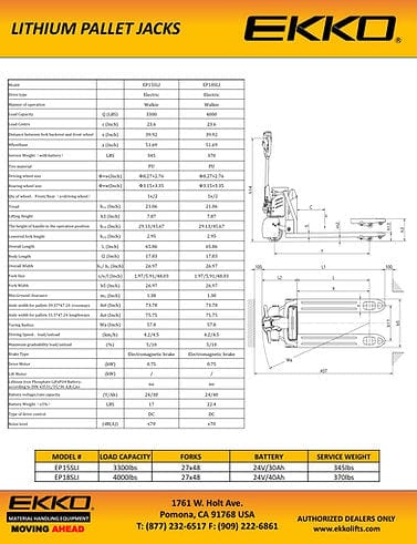A poster for the EP18SLI Lithium Iron Phosphate pallet jack showing an image of the product and a list of detailed specifications such as a 4,000 lbs capacity, 24V/40Ah battery, and 7.87-inch lifting height.
