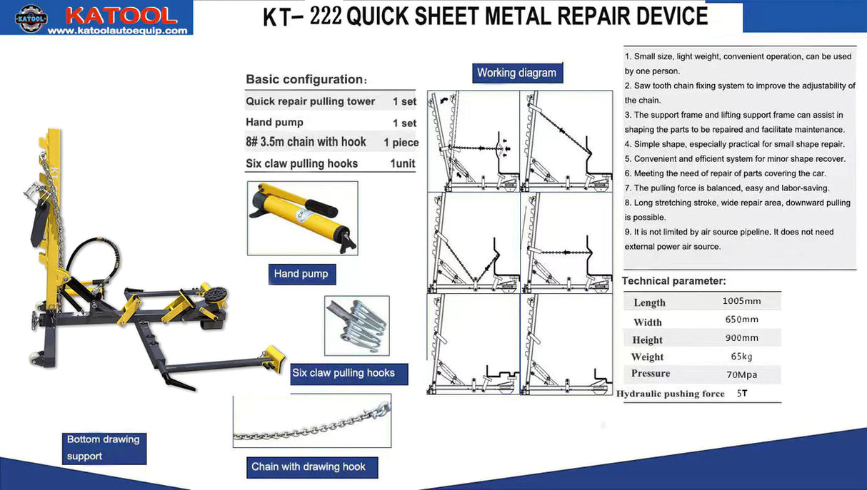 A product sheet for the Katool KT-222 Quick Sheet Metal Repair Device with a "Working Diagram," specifications, and a list of basic components like the hand pump and six-claw pulling hooks.
