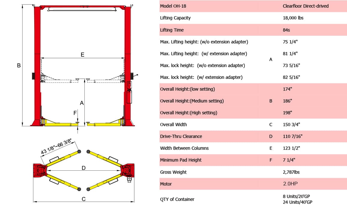 A specifications sheet for the AMGO OH-18 lift, detailing key measurements, lifting capacity of 18,000 lbs, motor horsepower, and container quantity.