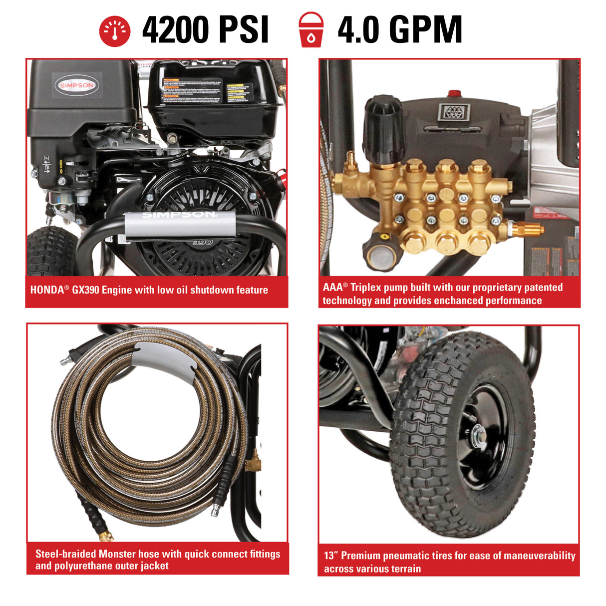 Simpson PowerShot 4200 PSI 4.0 GPM Cold Water Gas Pressure Washer with HONDA GX390 Engine PS4240
