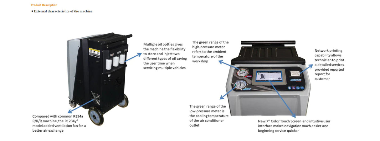 A close-up of the Katool R-1234YF Recovery & Recharge Machine's internal components, including the oil module, refrigerant tank, and solenoid valve assembly, with descriptive text labels pointing to each part's function.