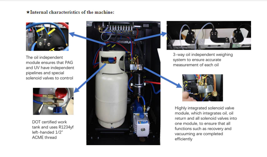 A product information sheet for the Katool R-1234YF Recovery & Recharge Machine, showing its black exterior with multiple oil bottles, the front control panel with a 7" touchscreen, and text describing its features like network printing and different pressure gauges.