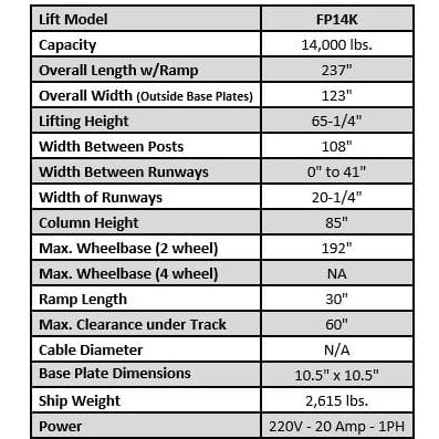 Tuxedo FP14K 14,000 lb Four Post Lift - Chain Driven FP14K