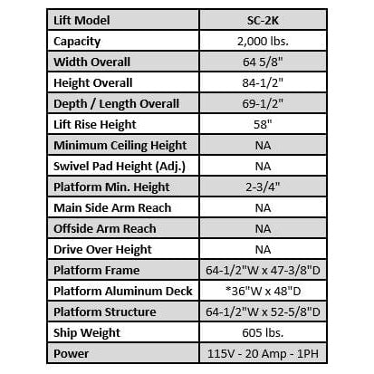 Tuxedo SC-2K 2,000 lb Single Column Lawnmower Storage Lift - 110V Duro Included SC-2K
