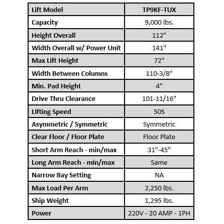 Tuxedo TP9KF-TUX 9,000 lb Two Post Floor Plate - Symmetric TP9KF-TUX