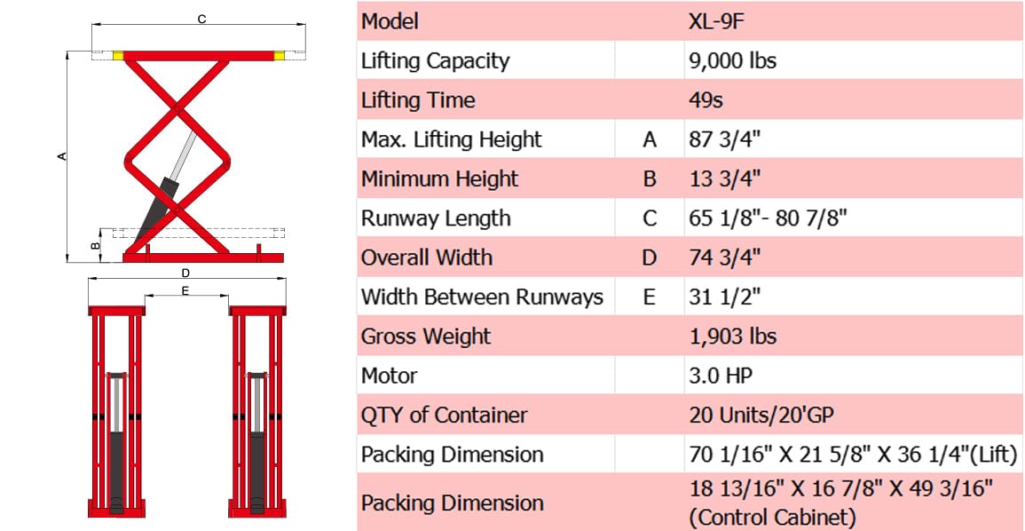 A product brochure for the AMGO XL-9F Flush Mount Scissor Lift, featuring a detailed technical diagram with measurements like 87 3/4" maximum lifting height, and a specifications table outlining lifting capacity, motor horsepower, and shipping information.