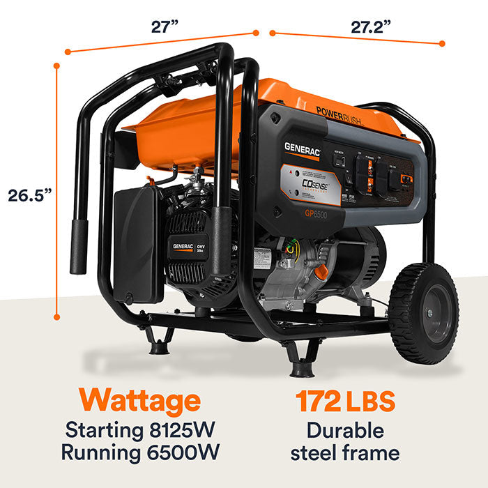 The Generac GP6500 Portable Generator - Model 7710 is shown with dimensions (27" x 27.2" x 26.5"), wattage ratings (8125W starting / 6500W running), and weight (172 LBS).