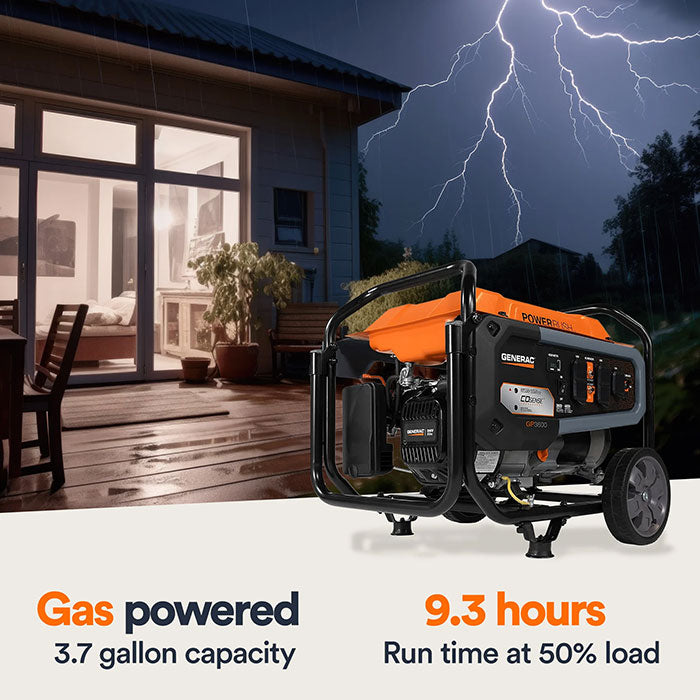 The Generac 3600W Portable Generator - Model 7721 is shown on a patio during a storm with the text "Gas powered" (3.7 gallon capacity) and "9.3 hours Run time at 50% load".