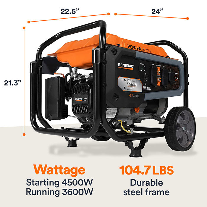 The Generac 3600W Portable Generator - Model 7721 is shown with its dimensions (24" x 22.5" x 21.3"), wattage ratings (4500W starting / 3600W running), and weight (104.7 LBS).