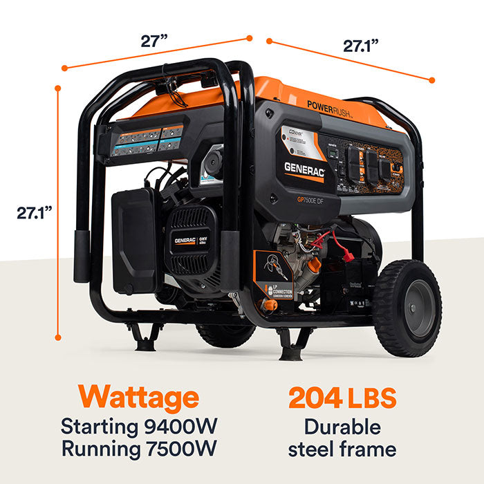The Generac GP7500E Dual Fuel Portable Generator - Model 8071 is shown with dimensions (27" x 27.1" x 27.1"), wattage ratings (9400W starting / 7500W running), and weight (204 lbs).