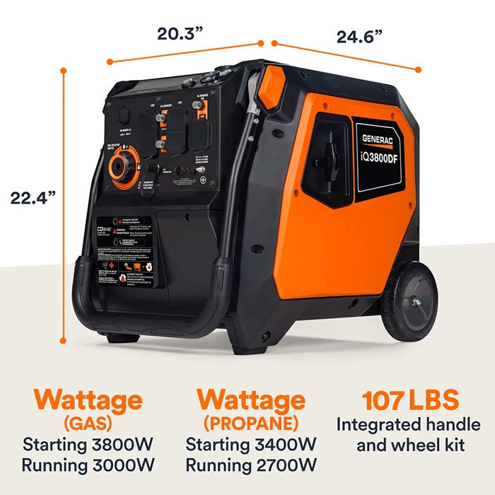 The Generac iQ3800 Portable Inverter Generator - Model 8944 is shown with its dimensions (24.6" x 20.3" x 22.4"), wattage ratings (Gas 3800W starting / 3000W running; Propane 3400W starting / 2700W running), and weight (107 LBS).