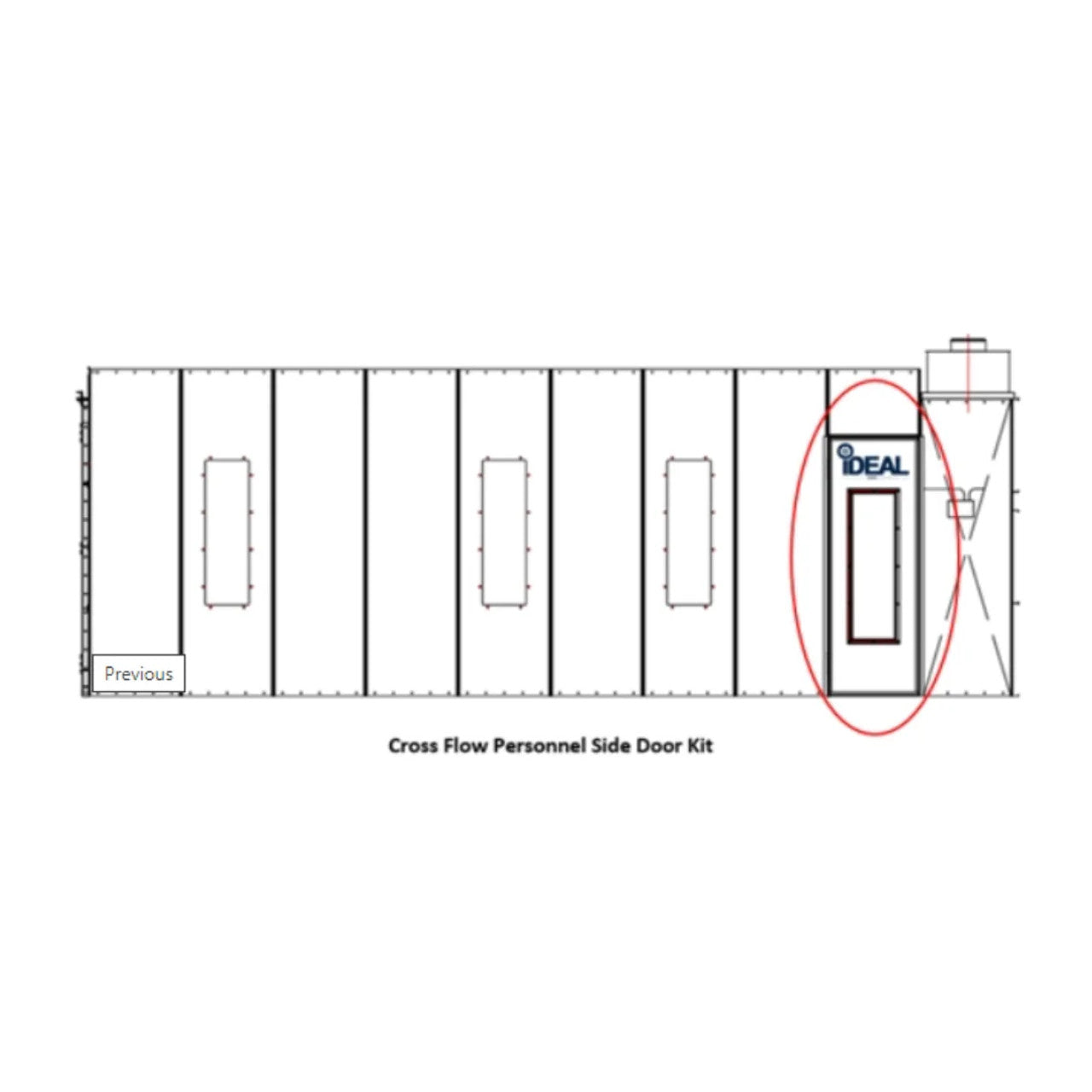iDEAL PSB AF Cross Flow Personnel, Side Door Kit Assembly