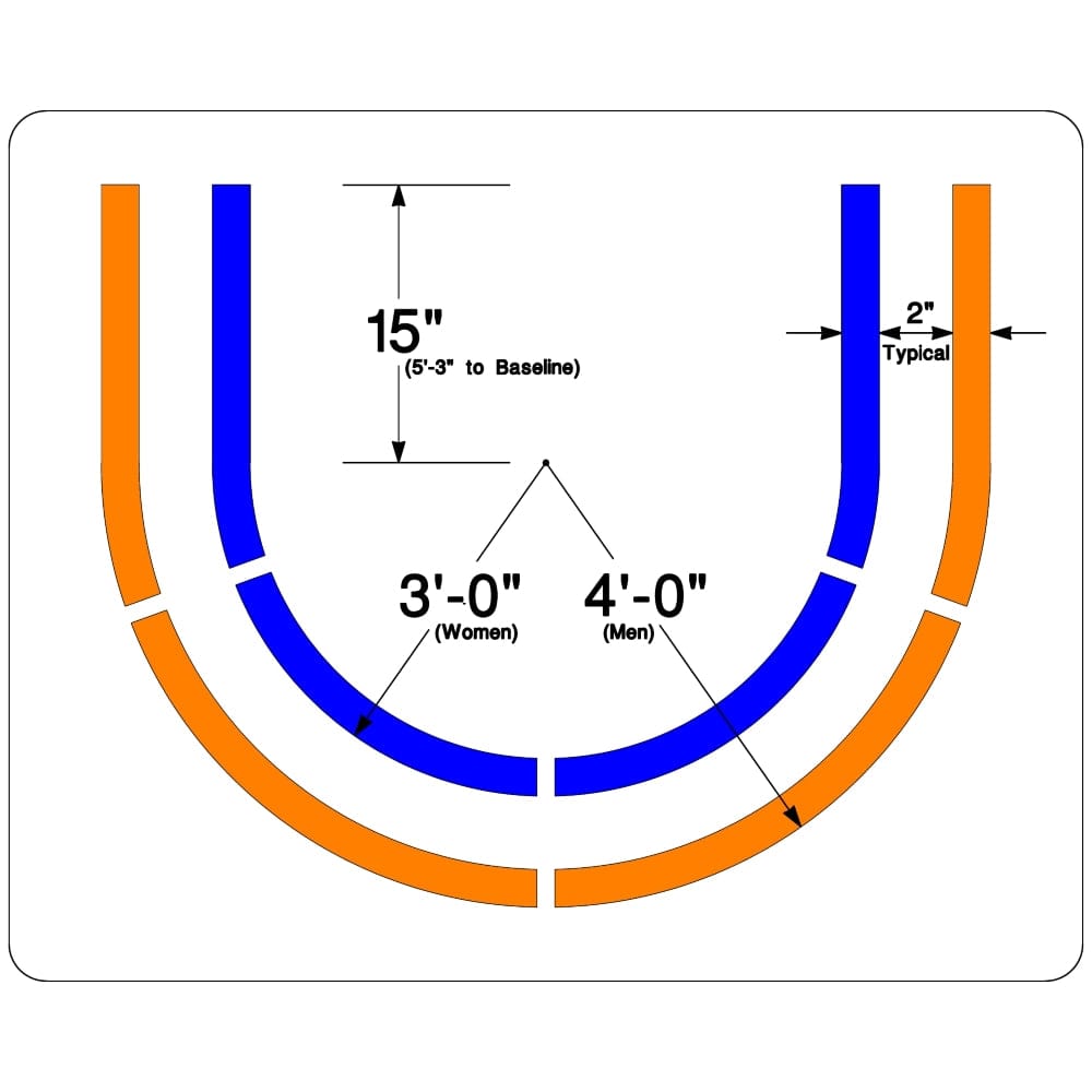 Newstripe NCAA Basketball Restricted Area Stencil 10005132
