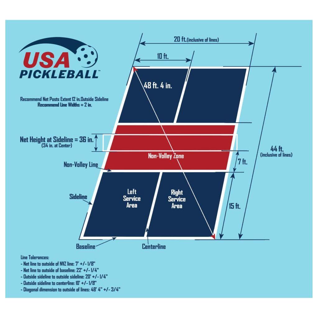 Newstripe Pickleball Court Stencil 1/8" PolyTough 10001951