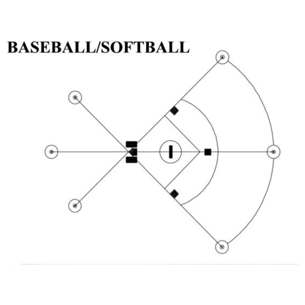 Newstripe Proline Layout & Marking System (12 Pc. Baseball) 10002719