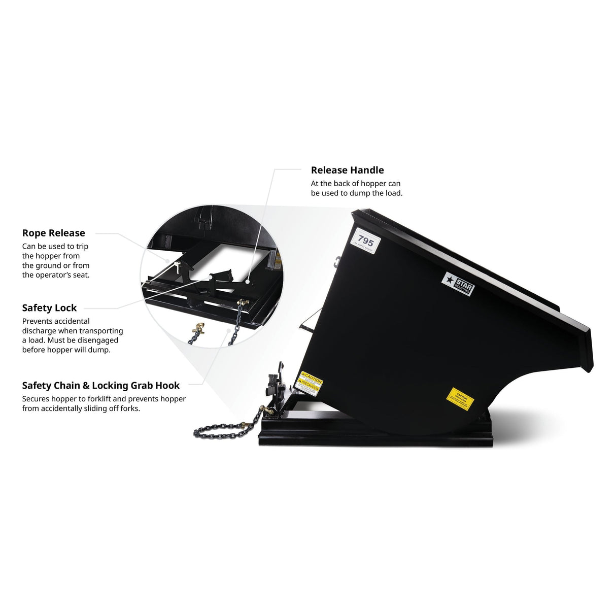 Star Industries 1.5 cuyd Self-Dump Hopper 6000 lbs 1815