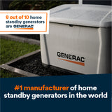 Generac 18kW Air-Cooled Standby Generator + Cellular, Wi-Fi & Bluetooth Connectivity 7259