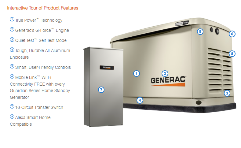 Generac 14/14 kW Air-Cooled Standby Generator with Aluminum Enclosure and 16-Circuit Load Center NEMA 3