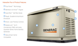 Generac 18/17 kW Air-Cooled Standby Generator with Aluminum Enclosure