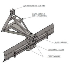 Top Dog Attachments 3 Point Trailer Hitch