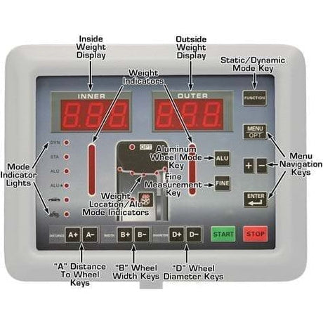A close-up of the Atlas WB41's computer control panel, highlighting the inside and outside weight displays and the mode indicator lights.