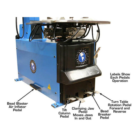 A full view of the Atlas® TC755 tire changer's foot pedals, with overlay text identifying each pedal's function: tilt column, clamping jaw, turntable rotation, and bead breaker.