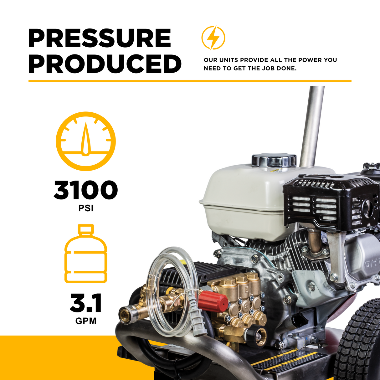 BE Power 3,100 PSI 3.1 GPM Cold Water Gas Pressure Washer - B3165HSGS