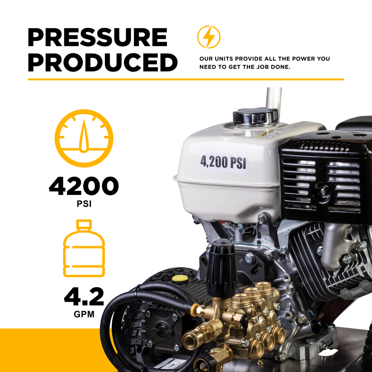 BE Power 4,200 PSI 4.2 GPM Cold Water Gas Pressure Washer - B4213HSGS