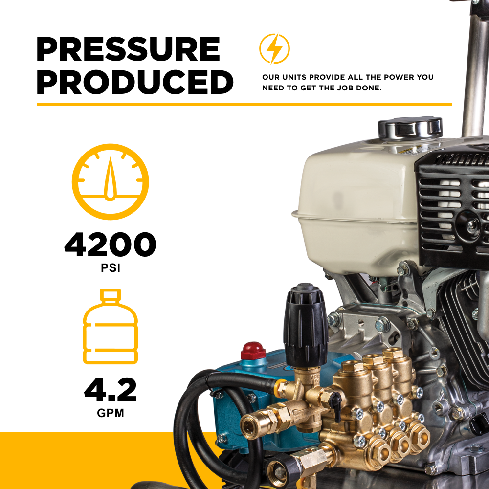 BE Power 4,200 PSI 4.2 GPM Cold Water Gas Pressure Washer - B4213HSJS