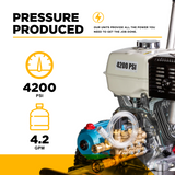 BE Power 4,200 PSI 4.2 GPM Cold Water Gas Pressure Washer - B4213HSJ