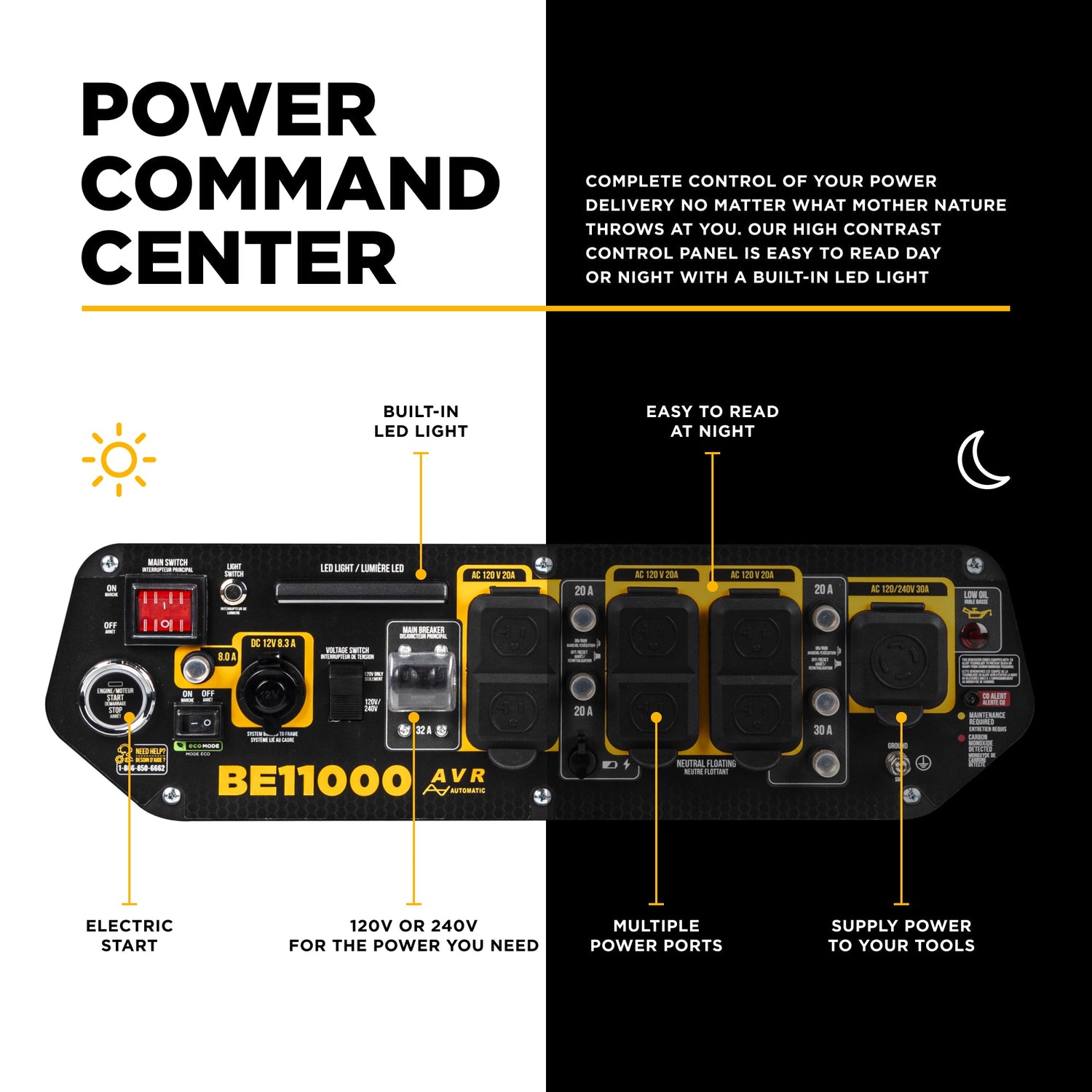 BE Power 11,000 Watt Generator - BE11000