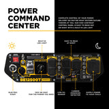 BE Power 12,500 Watt Tri-Fuel Generator - BE12500T