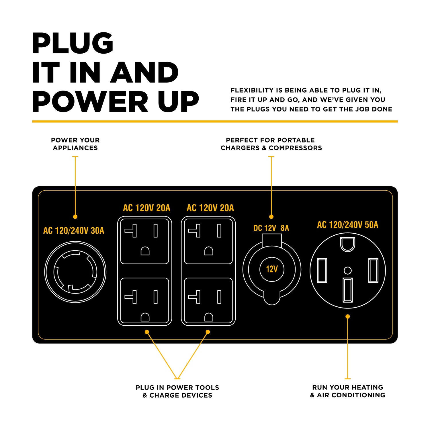BE Power 12,500 Watt Tri-Fuel Generator - BE12500T