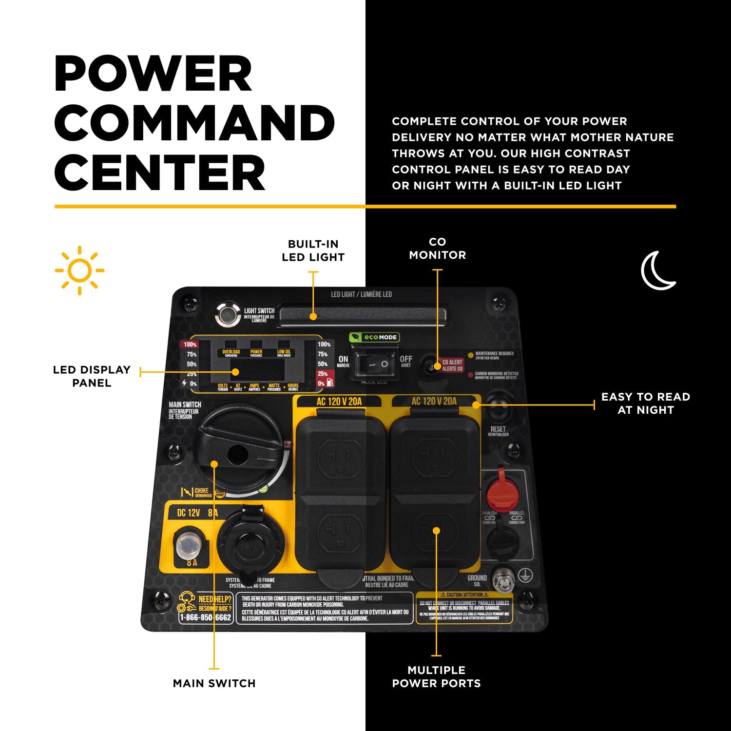 BE Power 2,800 Watt Digital Inverter Generator - BE2800I