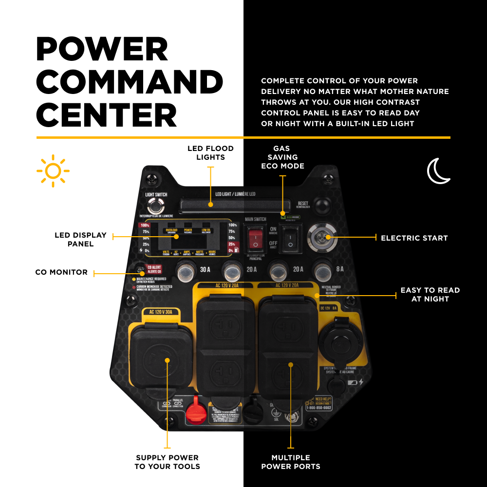 BE Power 4,700 Watt Digital Inverter Generator - BE4700ID