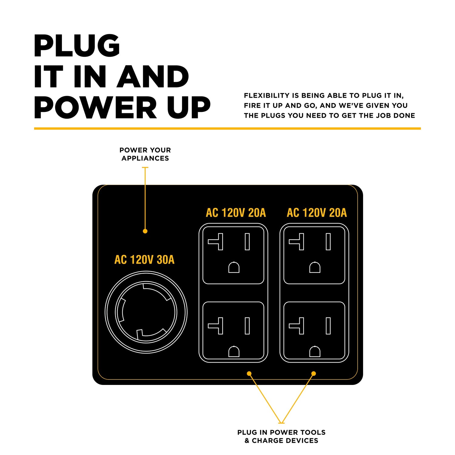 BE Power 4,800 Watt Generator - BE4800