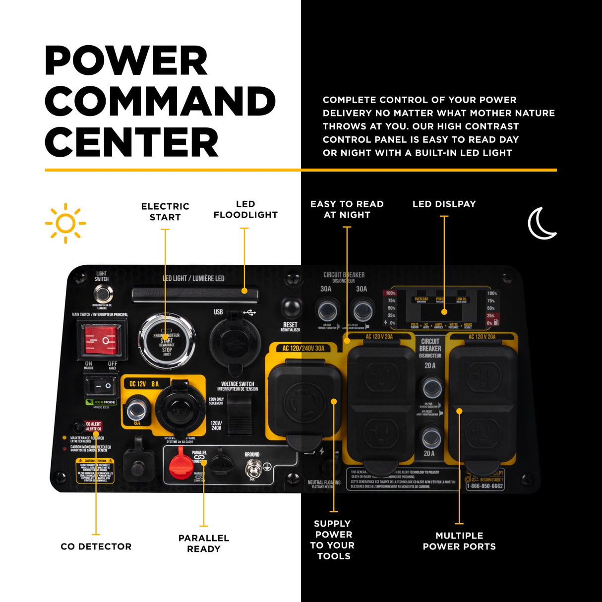 BE Power 7,500 Watt Digital Inverter Generator - BE7500ID